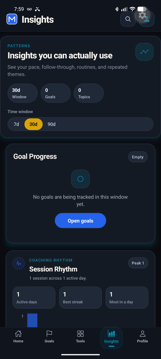 MeCoach insights and patterns